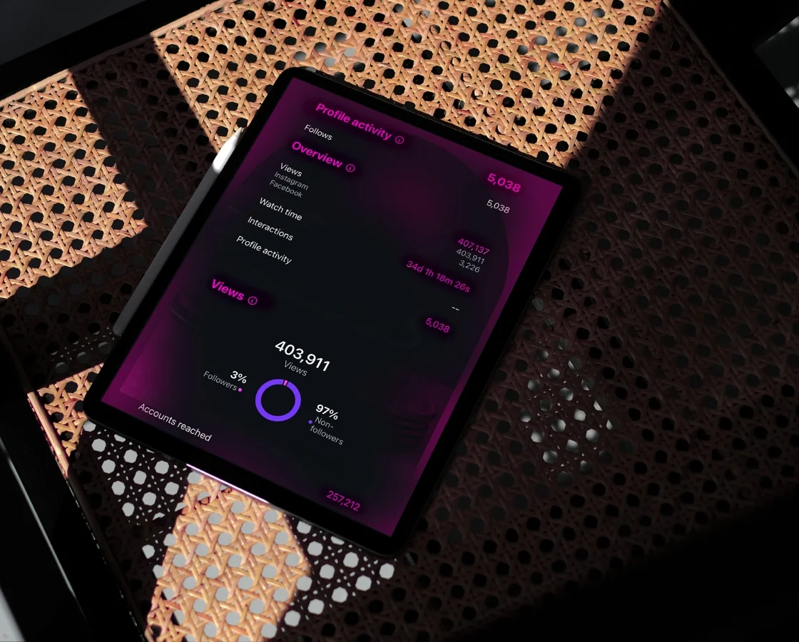 Disruptive Ltd digital marketing agency analysing GA4 reports & Shopify data to optimise marketing performance